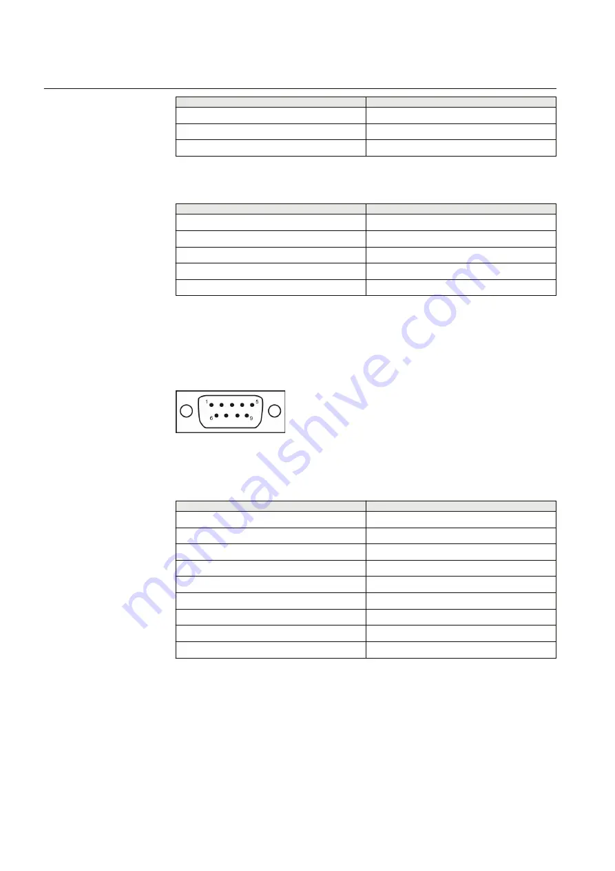 ABB ARC600 User Manual Download Page 24