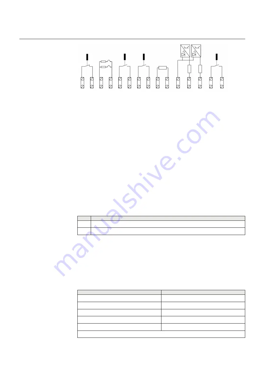 ABB ARC600 User Manual Download Page 32