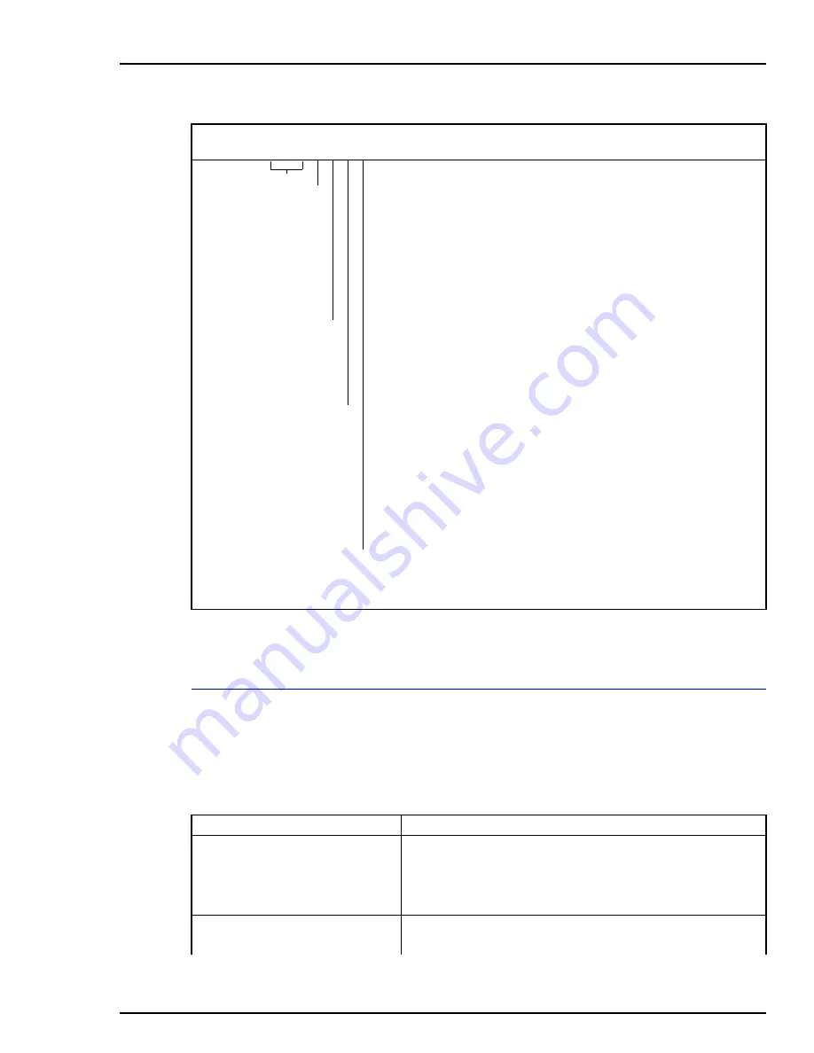 ABB AV1 Operating Instructions Manual Download Page 15