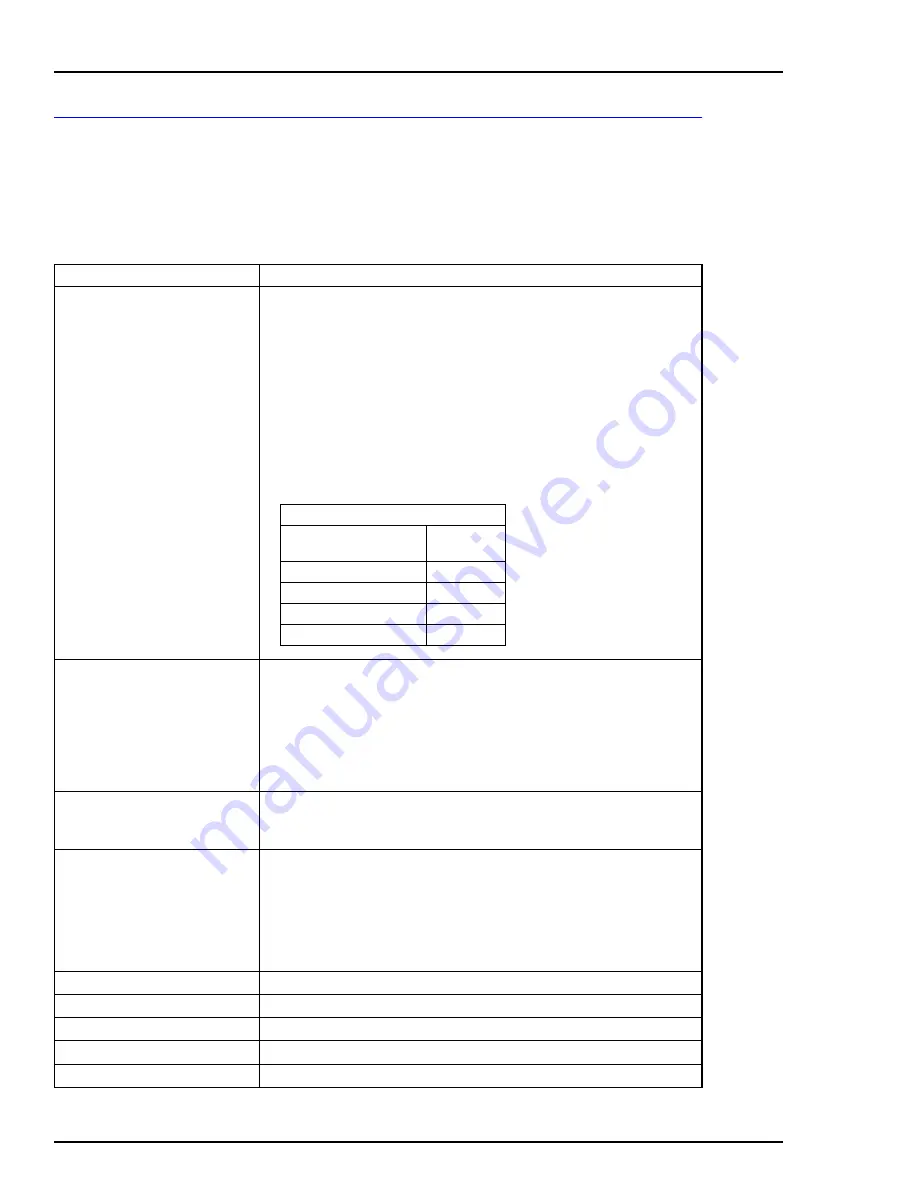 ABB AV3 Instruction Manual Download Page 14