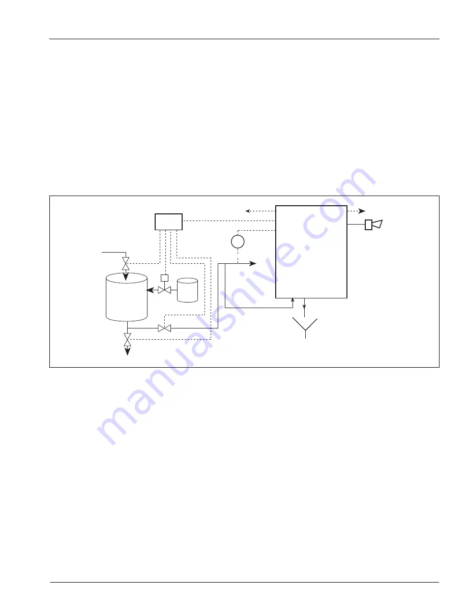 ABB AW101 Instruction Manual Download Page 7