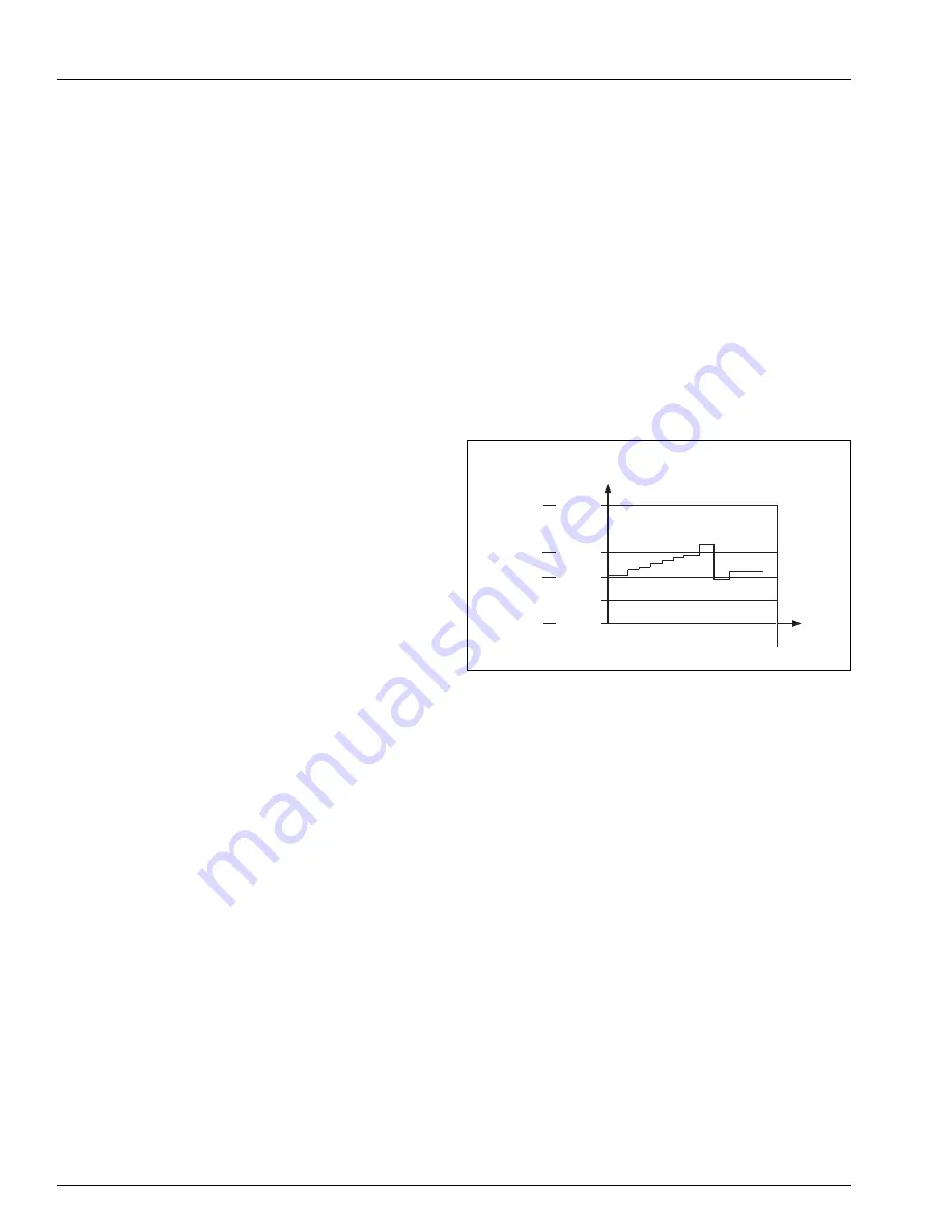 ABB AW101 Instruction Manual Download Page 12