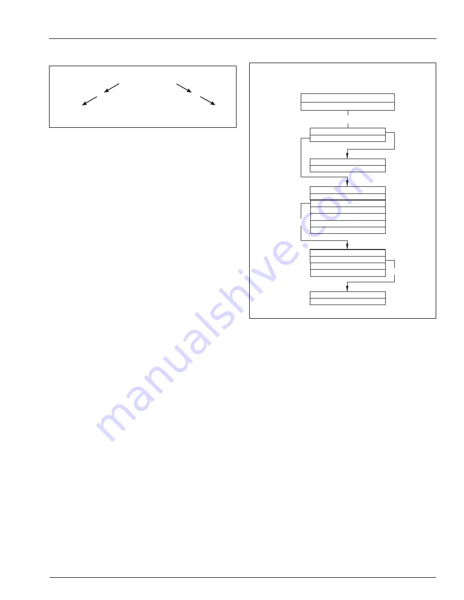 ABB AW101 Instruction Manual Download Page 13