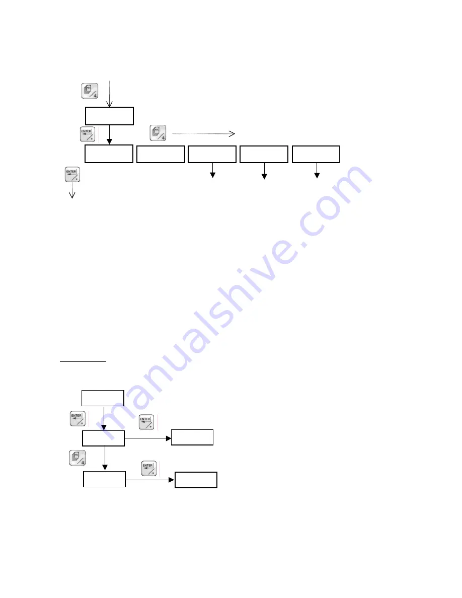 ABB AW400 Series Instruction Manual Download Page 31