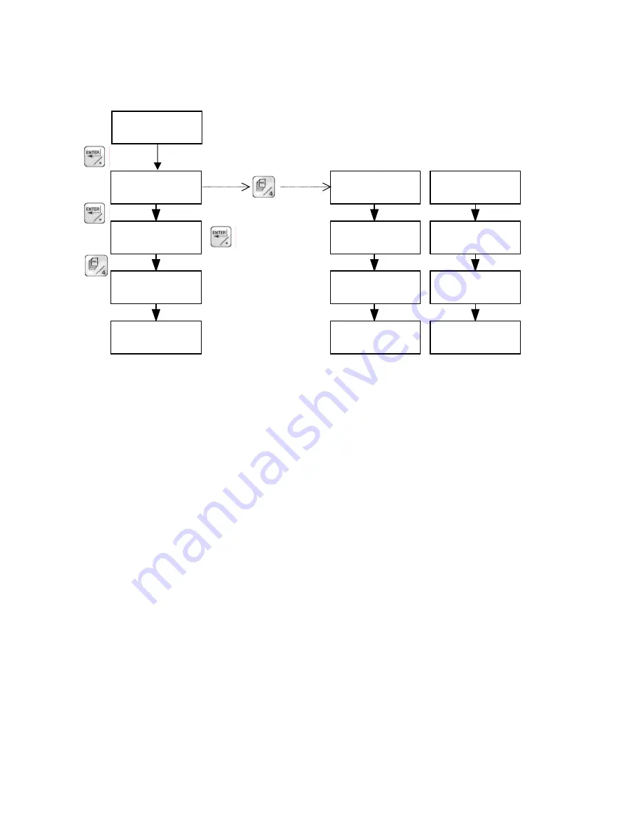 ABB AW400 Series Instruction Manual Download Page 36