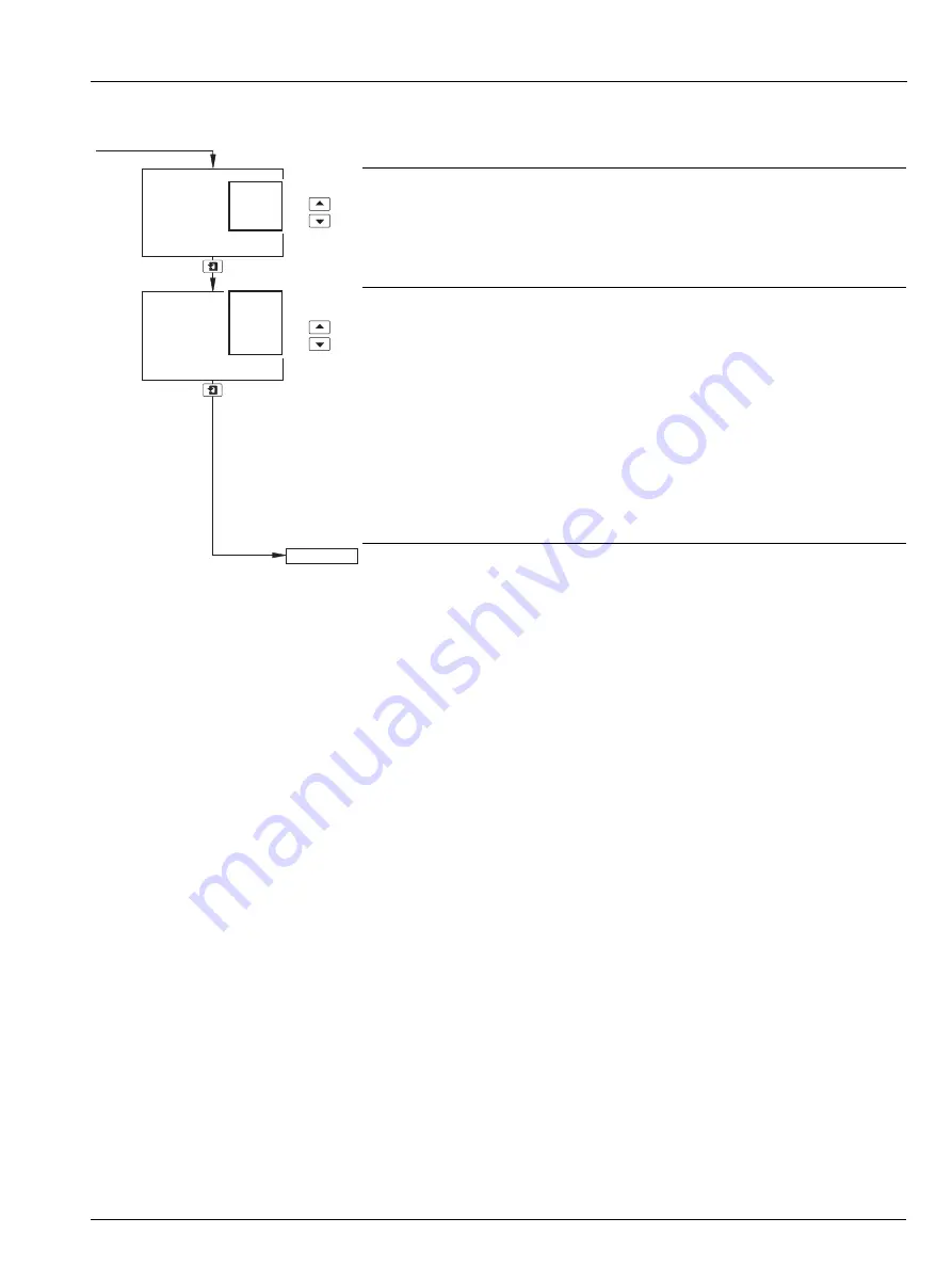 ABB AX410 User Manual Download Page 37