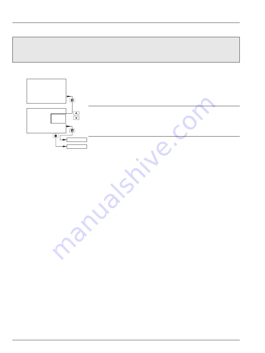 ABB AX410 User Manual Download Page 44