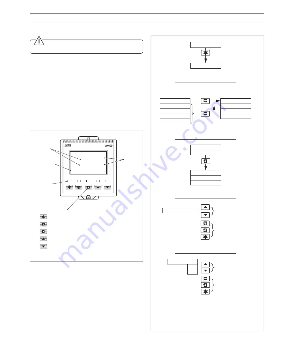 ABB AX411 User Manual Download Page 5