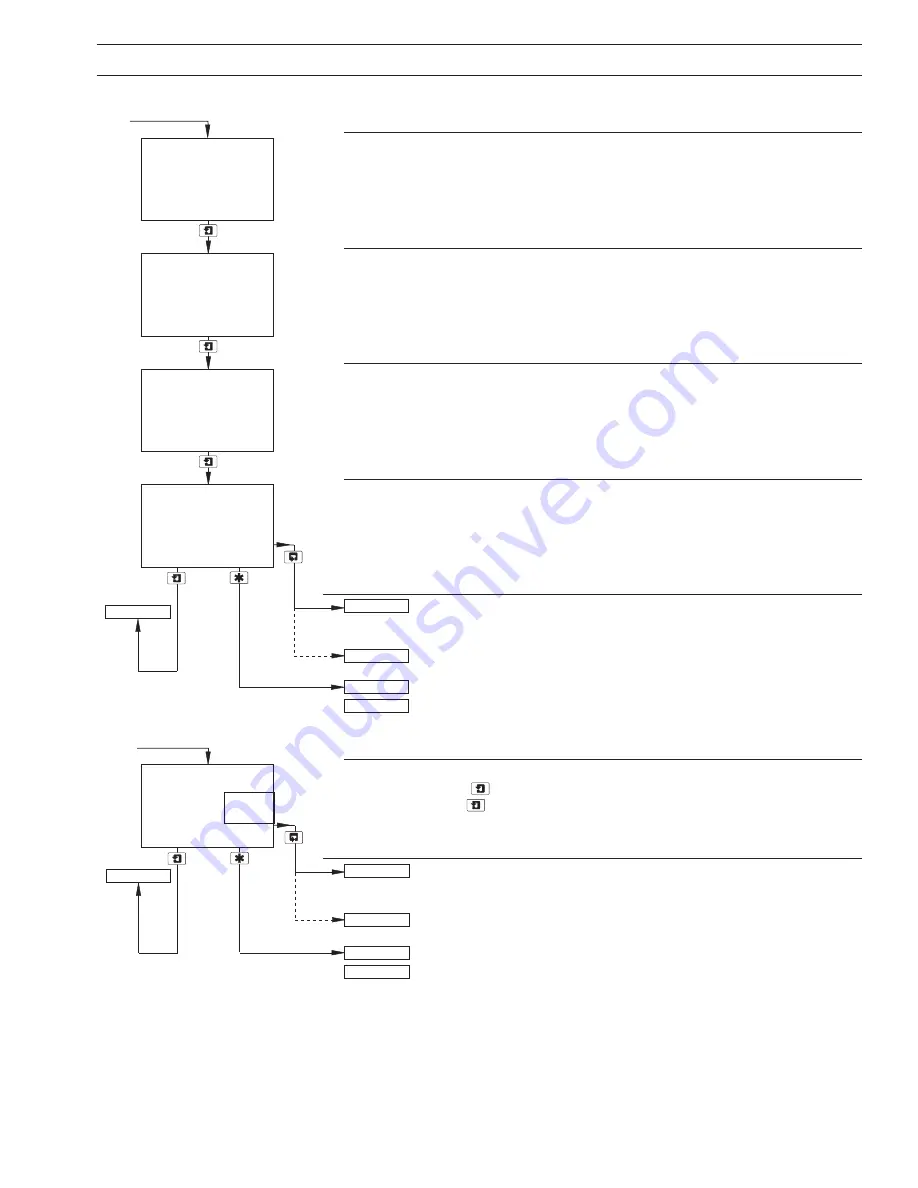 ABB AX411 User Manual Download Page 13