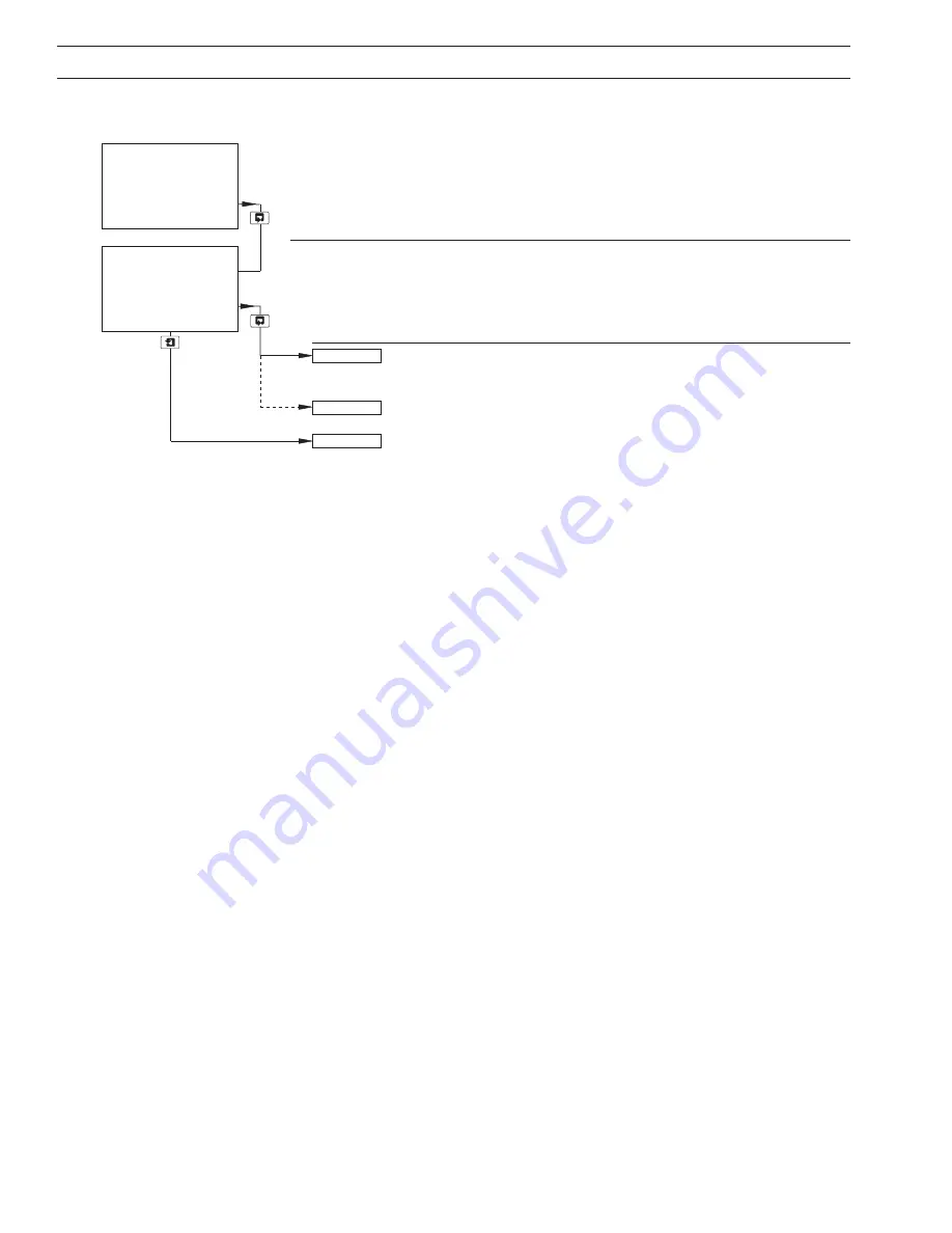 ABB AX411 User Manual Download Page 16