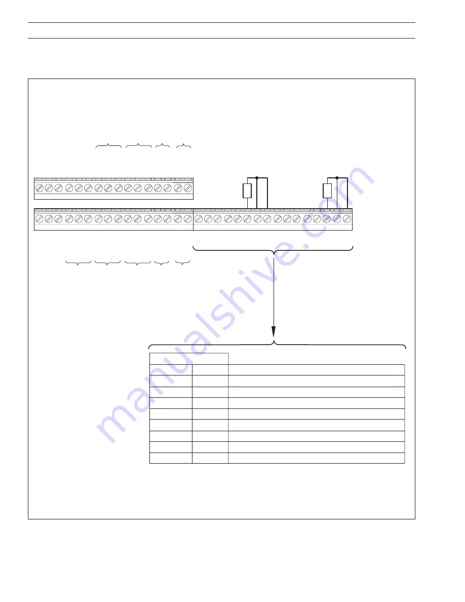 ABB AX411 User Manual Download Page 38