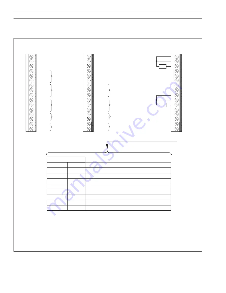 ABB AX411 User Manual Download Page 40