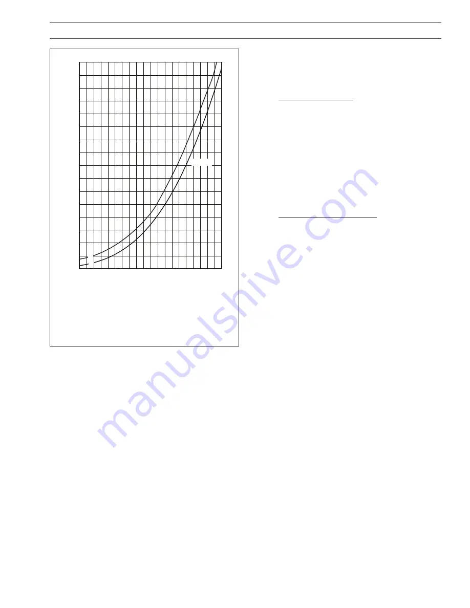 ABB AX411 User Manual Download Page 49