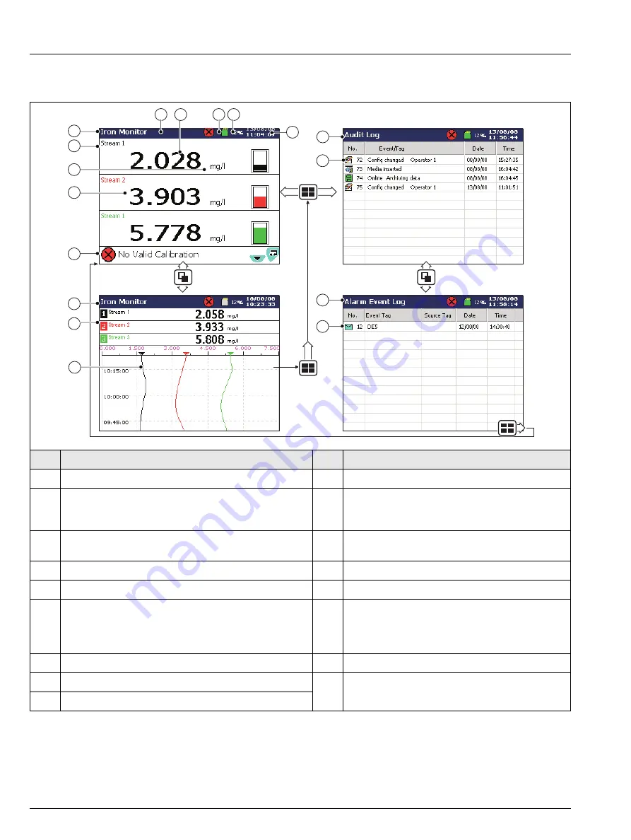 ABB Aztec 600 User Manual Download Page 11