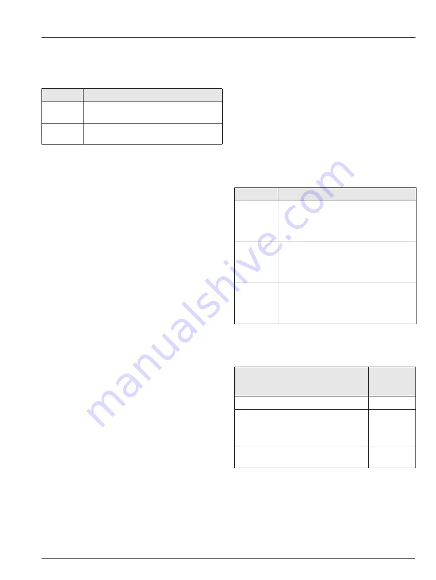 ABB Aztec 600 User Manual Download Page 50