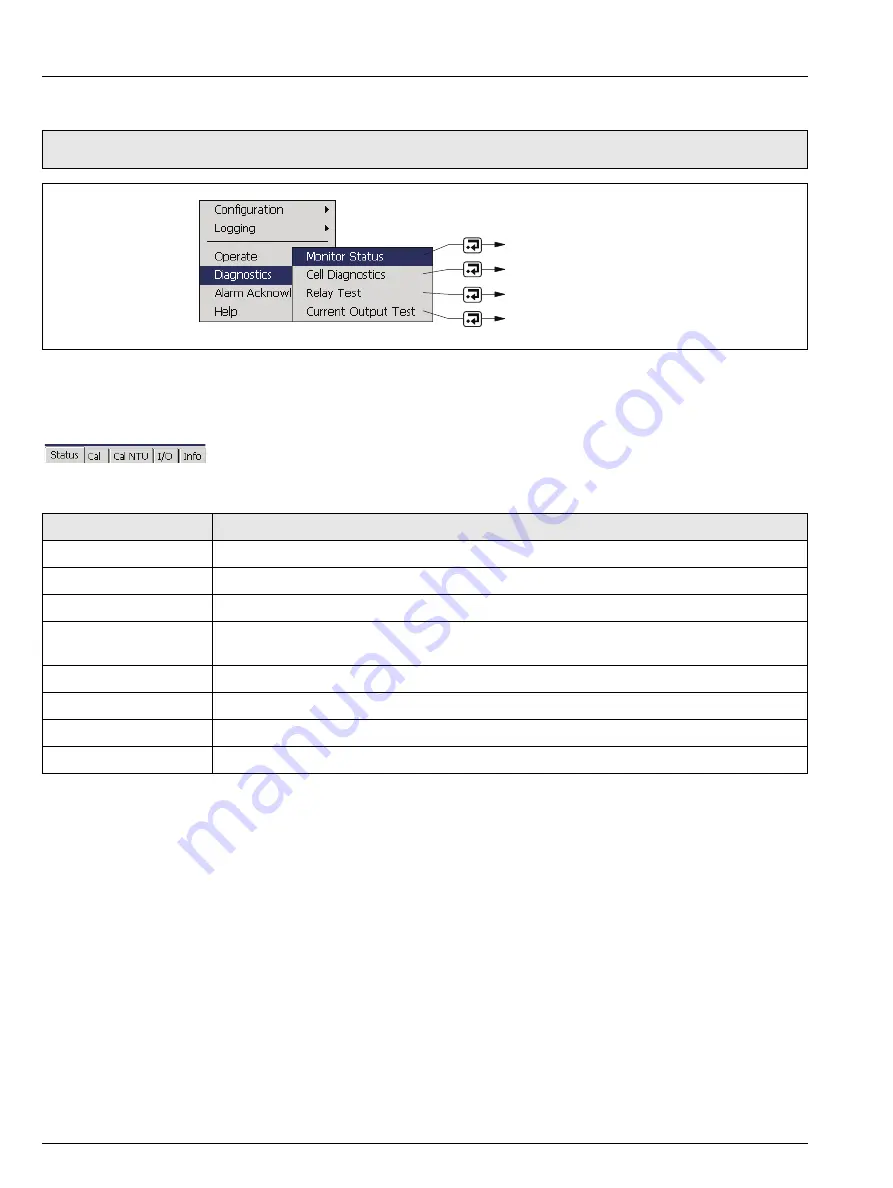 ABB Aztec 600 User Manual Download Page 55