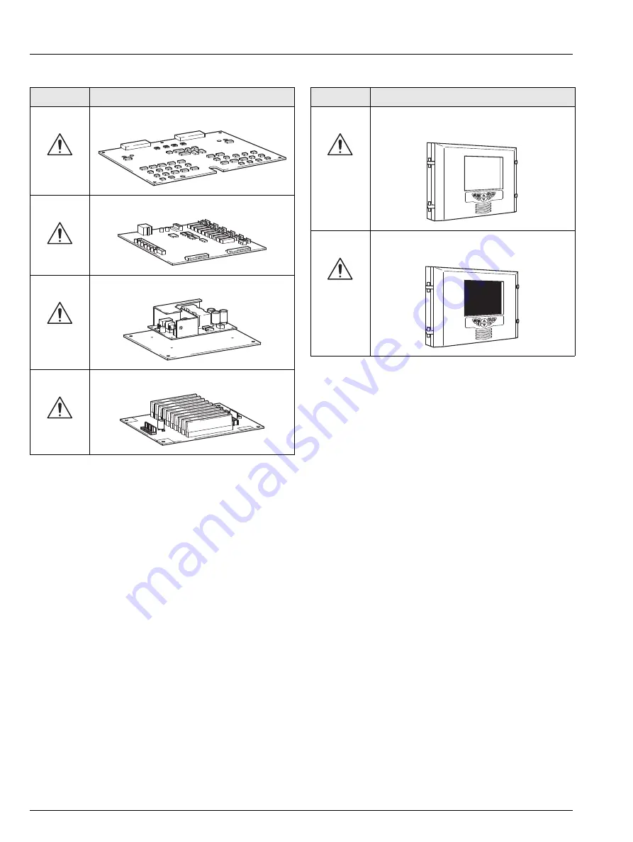 ABB Aztec 600 User Manual Download Page 105