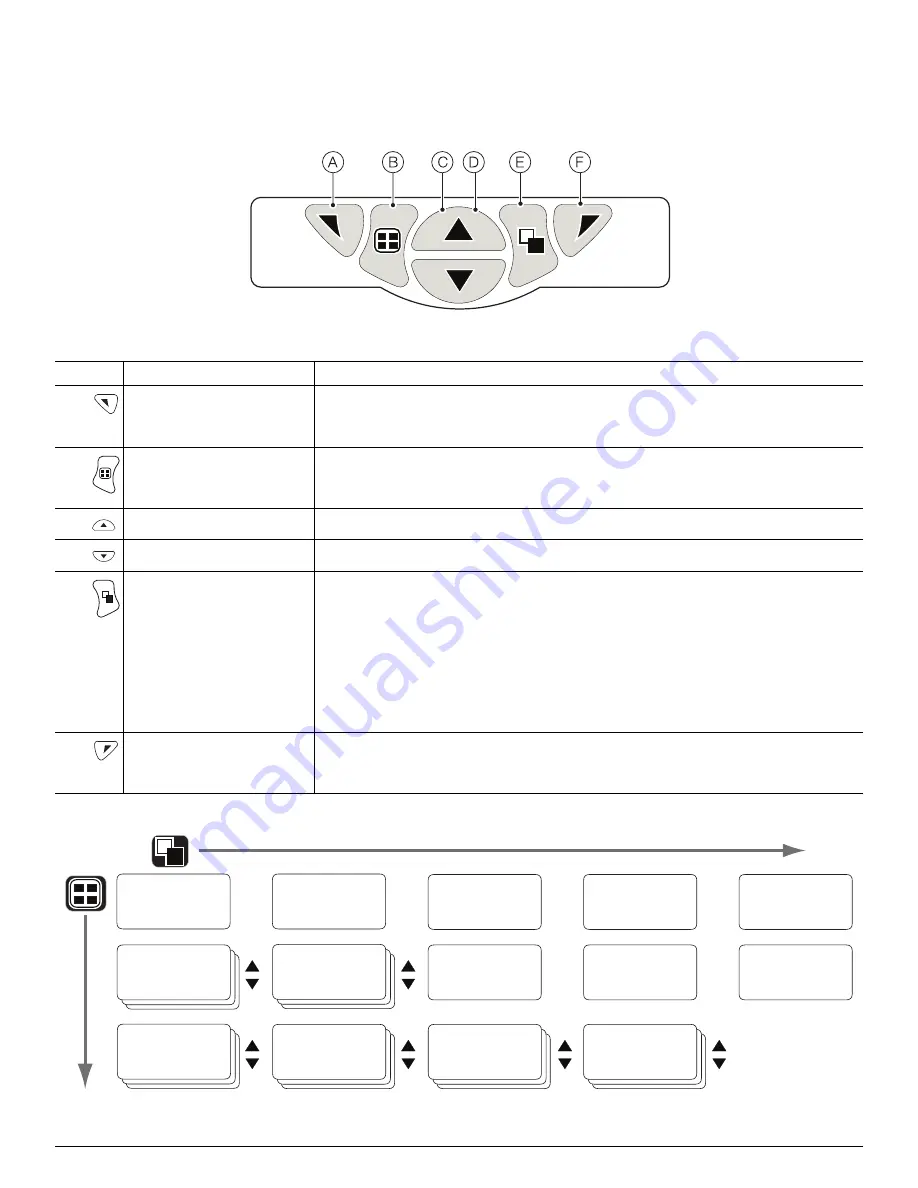 ABB Aztec AWT440 Commissioning Instructions Download Page 11