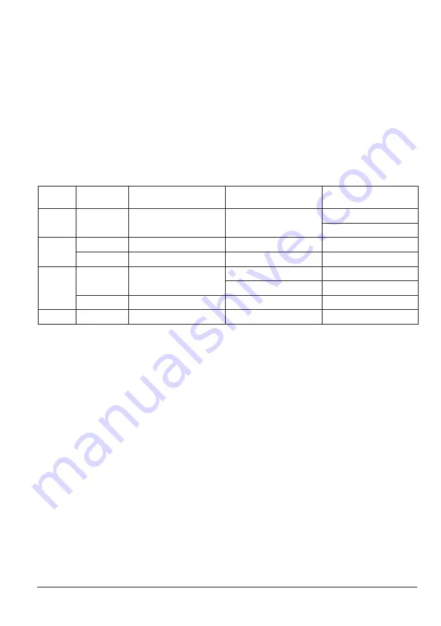 ABB Baldor BC141 Installation & Operating Manual Download Page 10