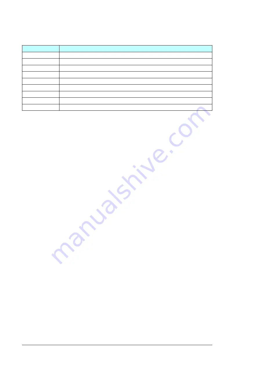 ABB BCU-02 Hardware Manual Download Page 8