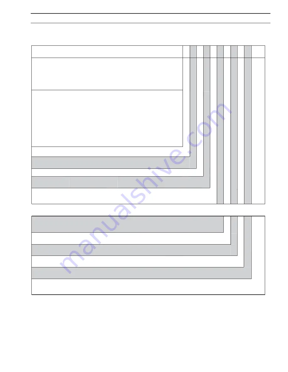 ABB C1900 Series User Manual Download Page 7