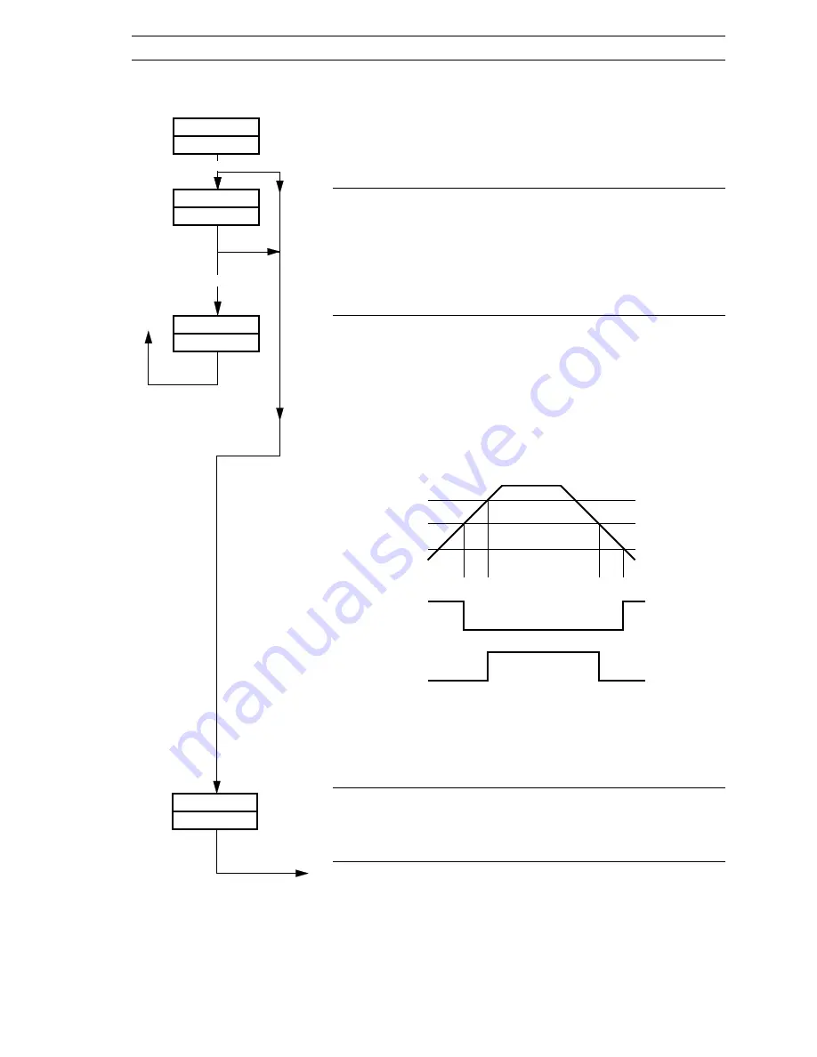 ABB C300 Operating Manual Download Page 25