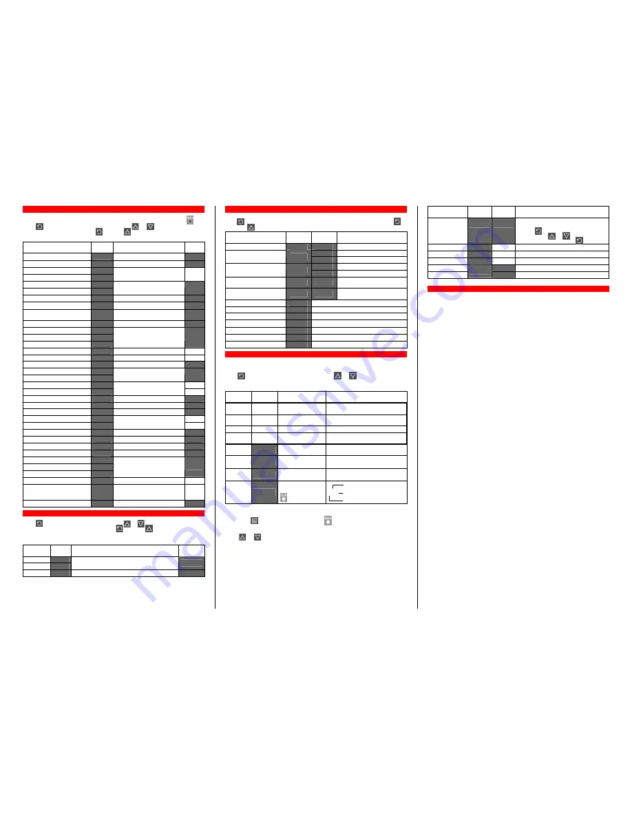 ABB C50 Product Manual Download Page 2