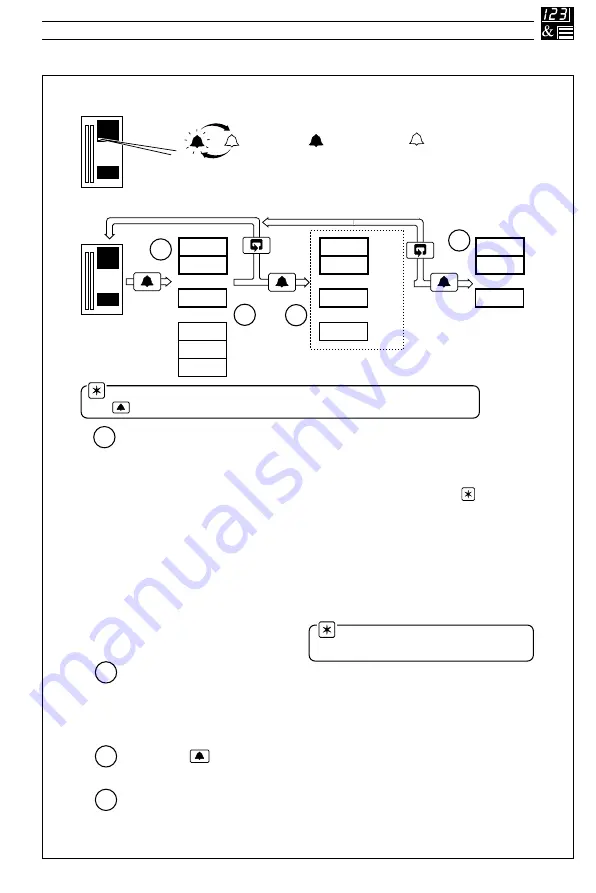 ABB C505 User Manual Download Page 9