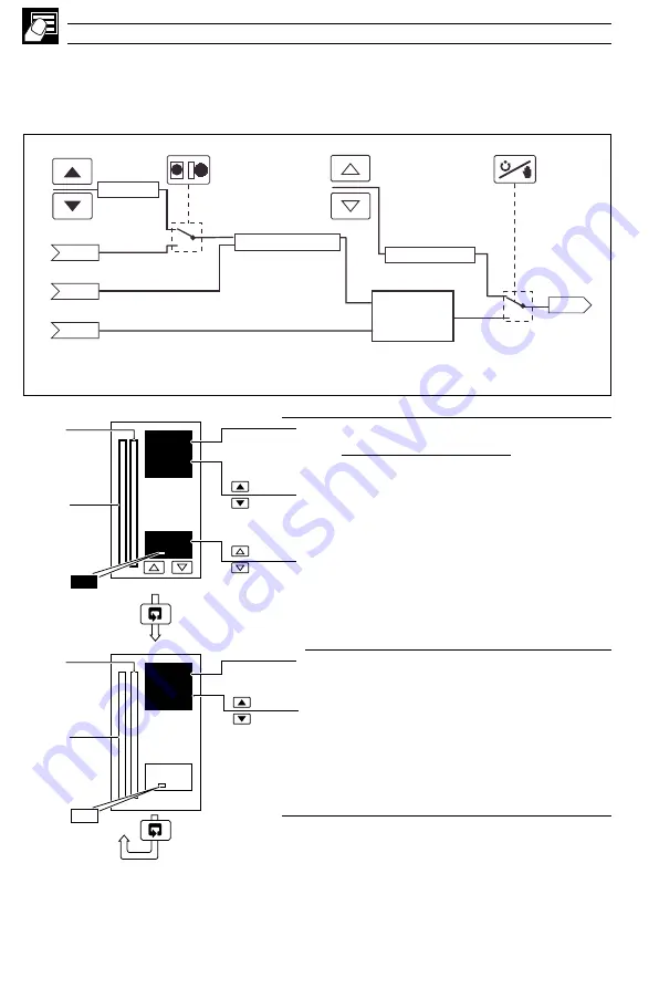 ABB C505 User Manual Download Page 30