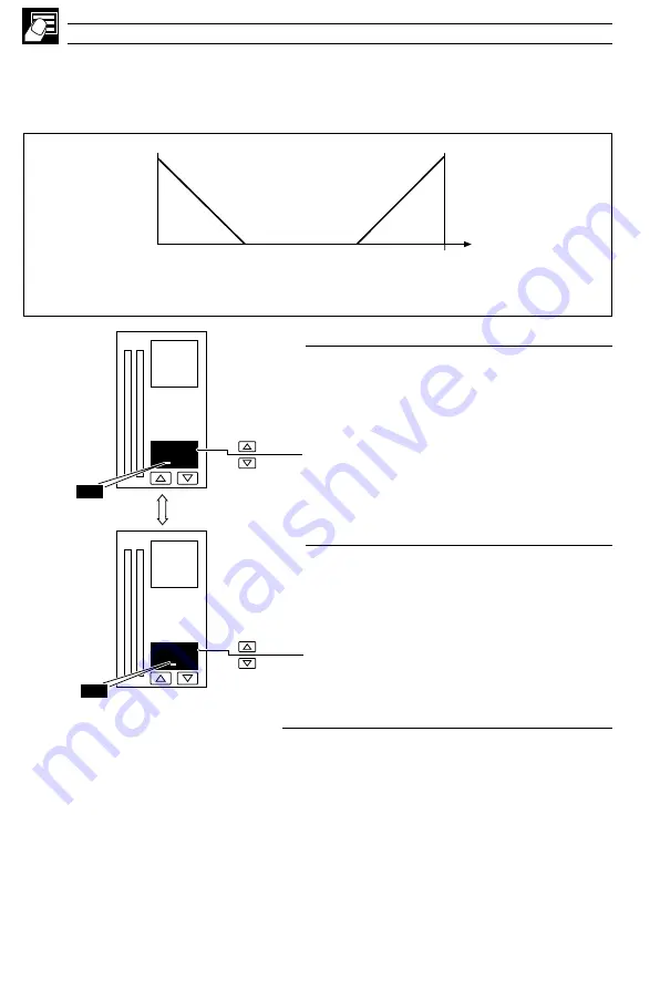 ABB C505 User Manual Download Page 32