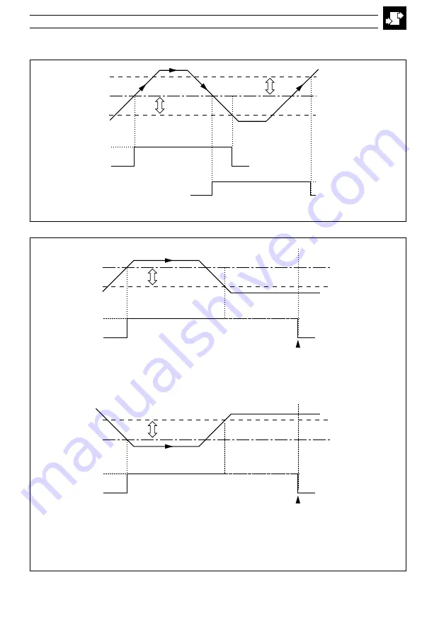 ABB C505 User Manual Download Page 61