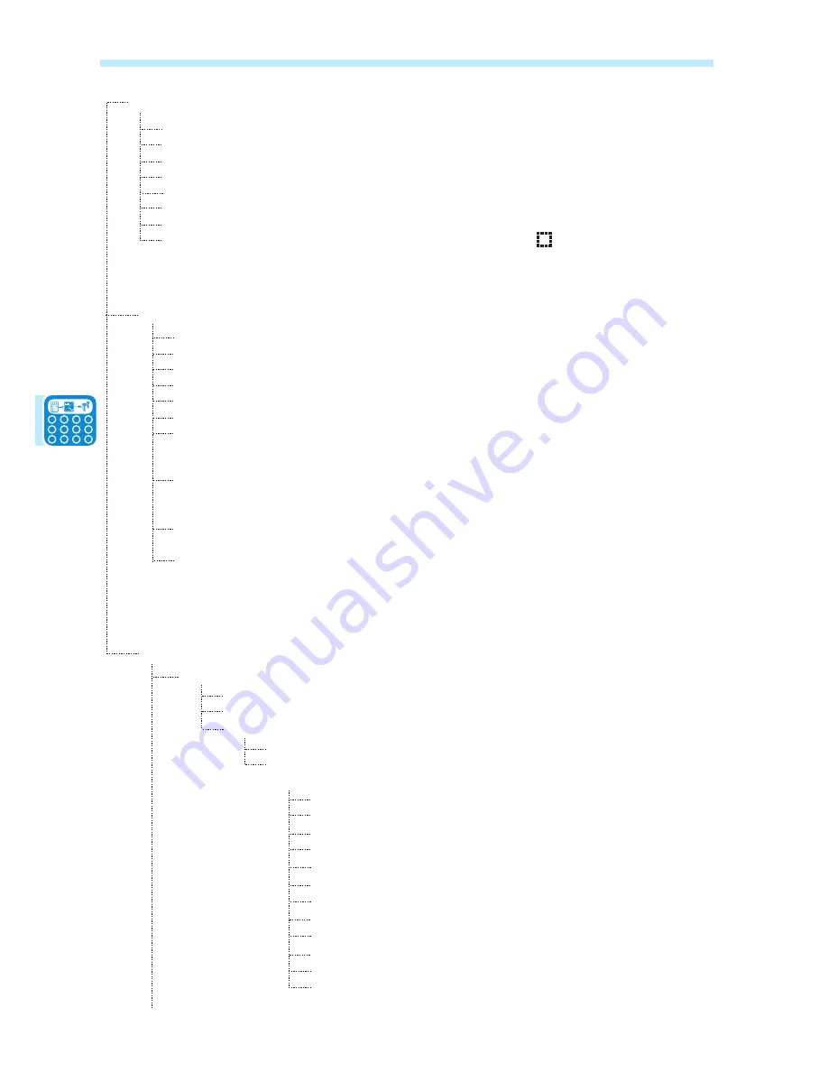 ABB CDD Product Manual Download Page 24