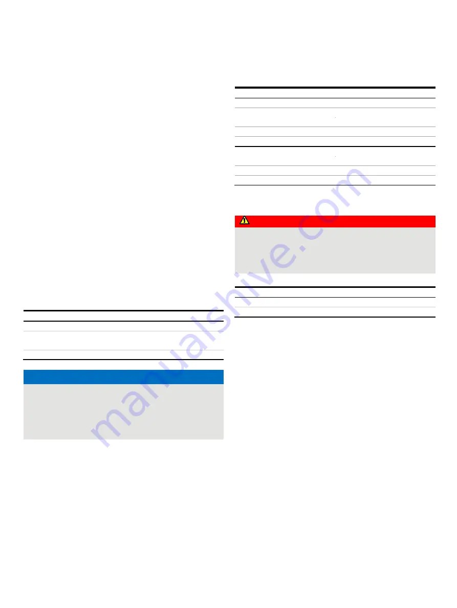 ABB CEMcaptain GAA610-M Operating Instruction Download Page 20