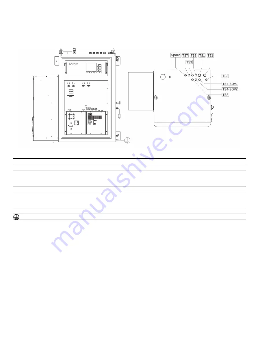 ABB CEMcaptain GAA610-M Operating Instruction Download Page 34