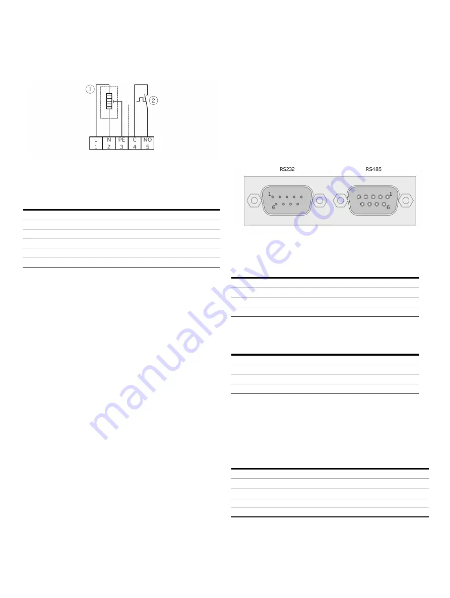 ABB CEMcaptain GAA610-M Operating Instruction Download Page 39