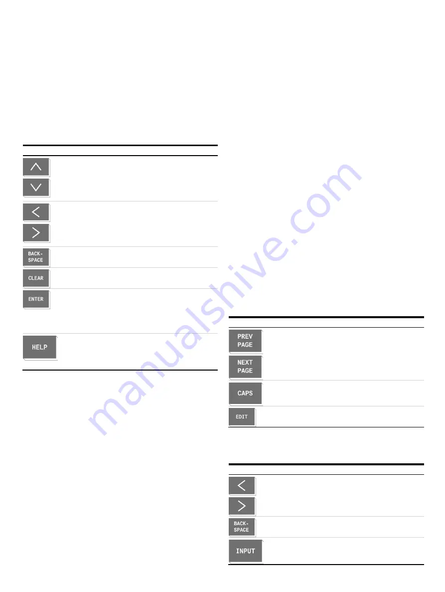 ABB CEMcaptain GAA610-M Operating Instruction Download Page 50