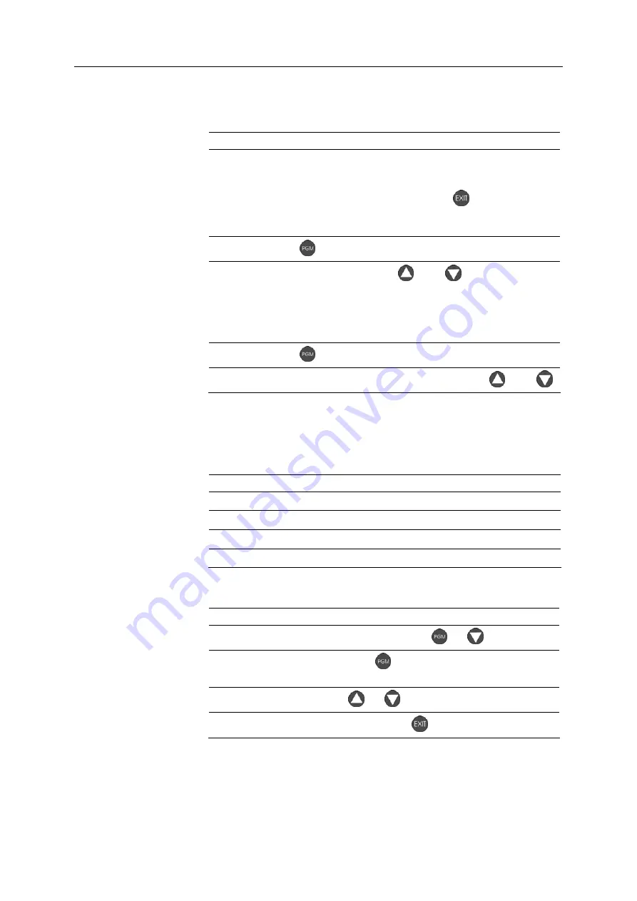 ABB CGWB 13 Operator'S Manual Download Page 27