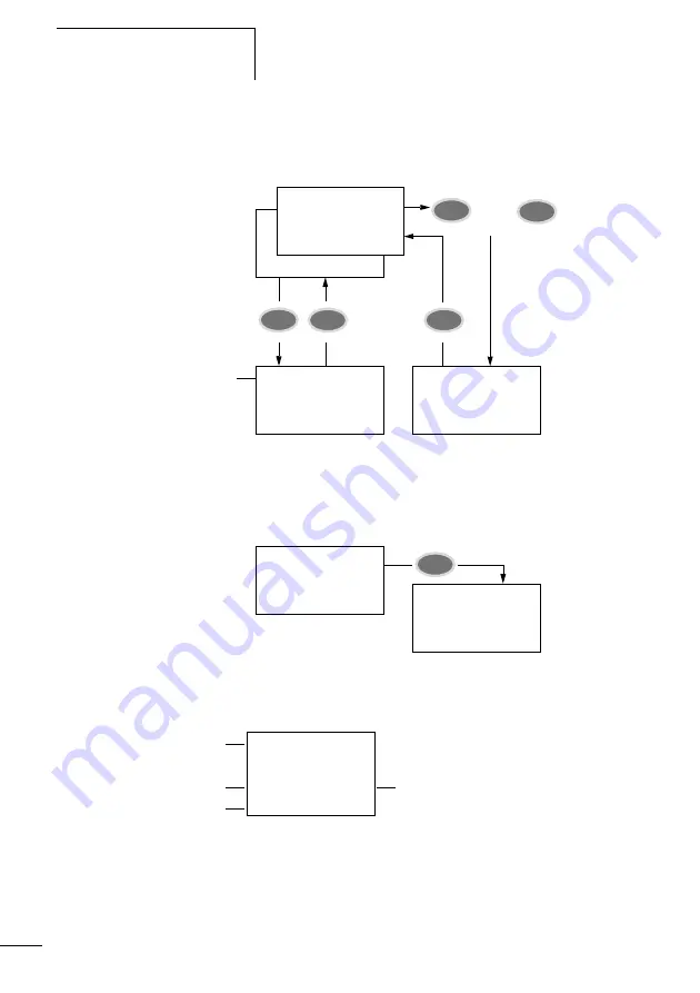 ABB CL Series Applications Manual Download Page 21