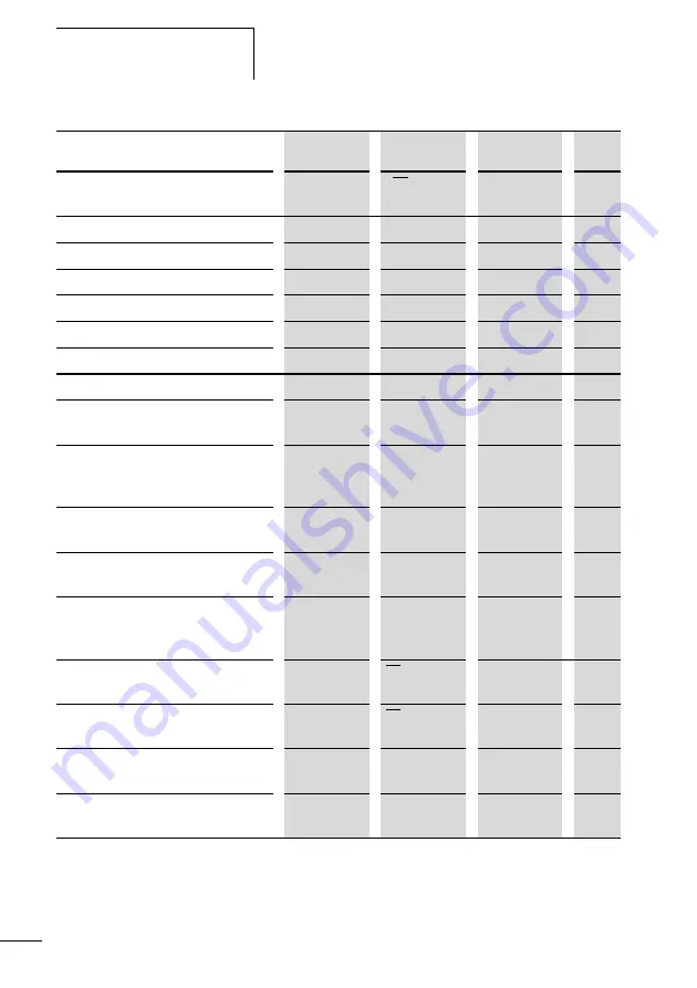 ABB CL Series Applications Manual Download Page 121