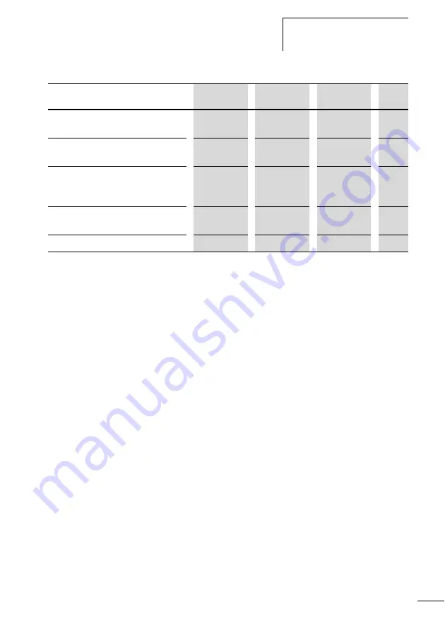 ABB CL Series Applications Manual Download Page 124