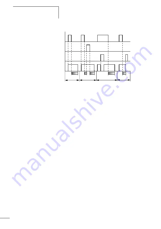 ABB CL Series Applications Manual Download Page 257