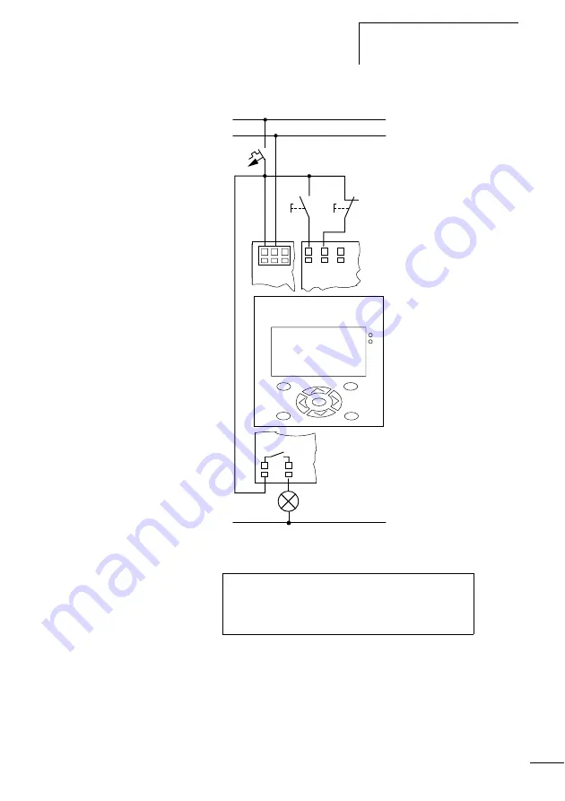 ABB CL Series Applications Manual Download Page 266