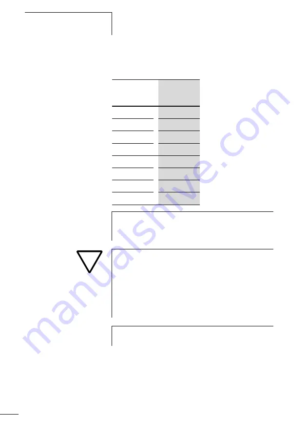 ABB CL Series Applications Manual Download Page 335