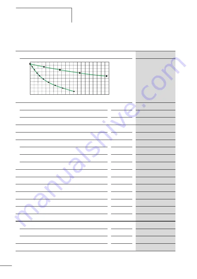 ABB CL Series Applications Manual Download Page 401