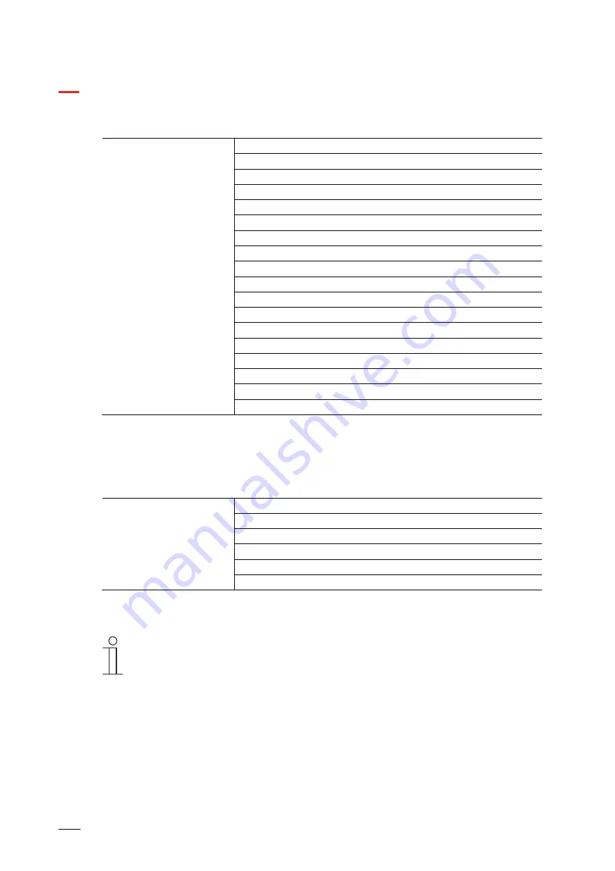 ABB ClimaECO SB/Ux.0.1 Series Product Manual Download Page 158