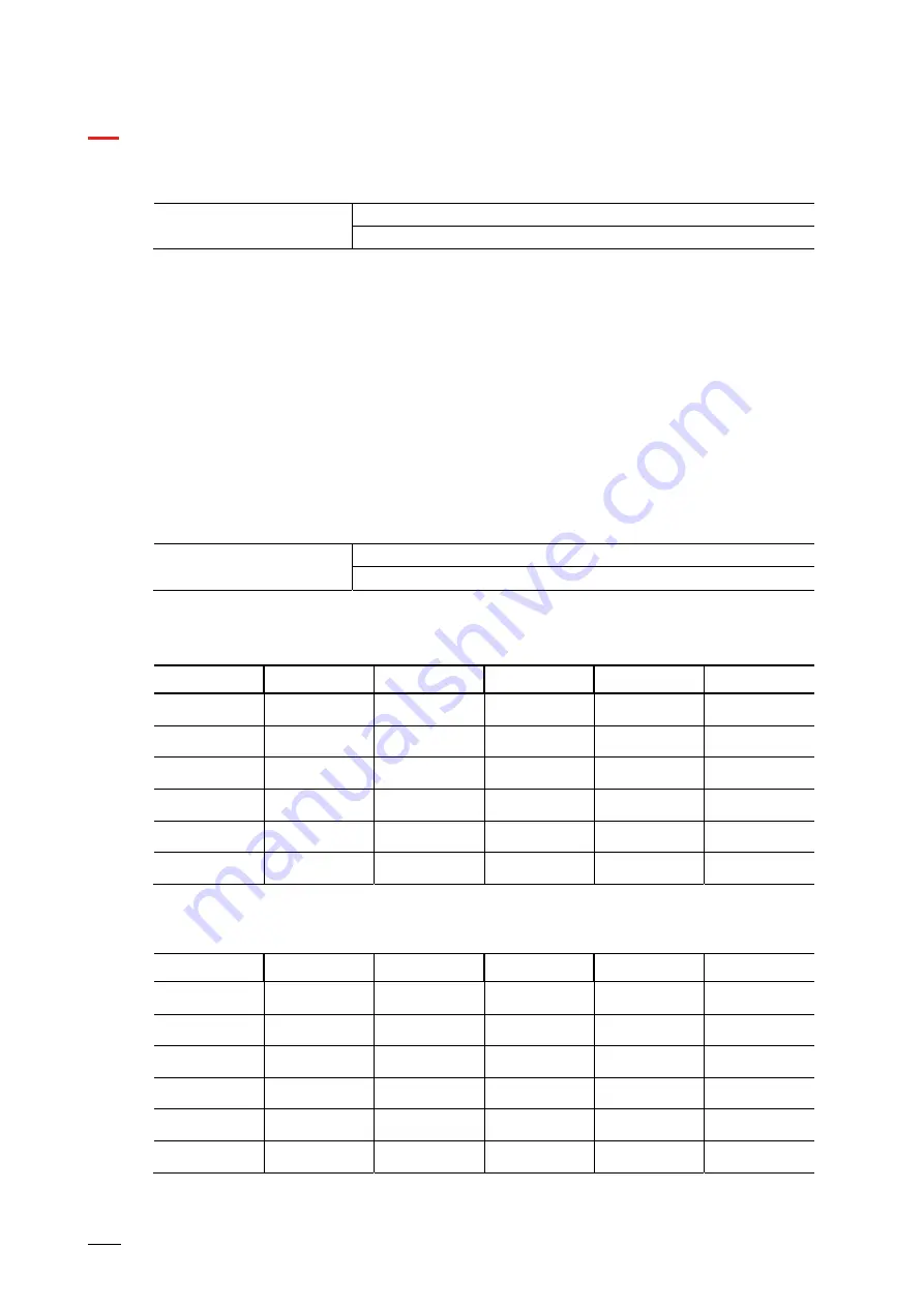 ABB ClimaECO SB/Ux.0.1 Series Product Manual Download Page 252