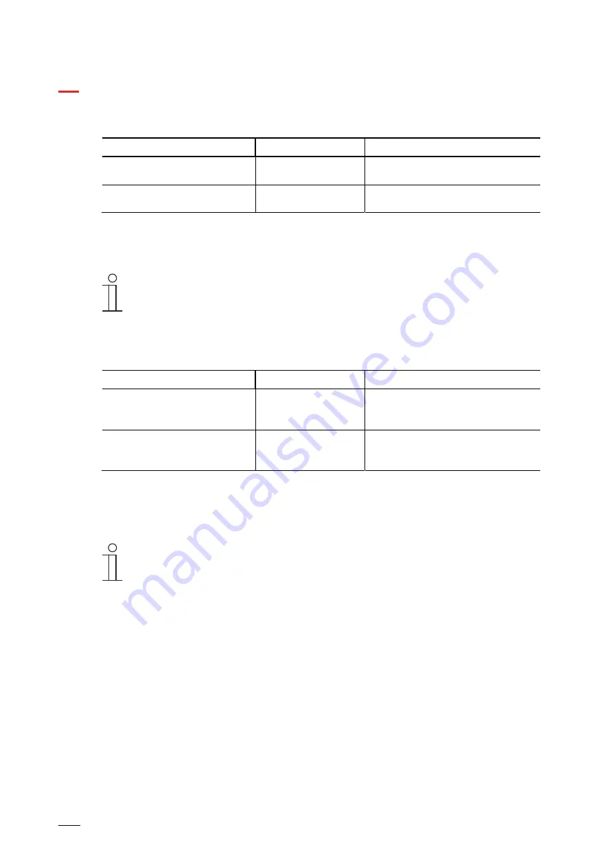 ABB ClimaECO SB/Ux.0.1 Series Product Manual Download Page 349