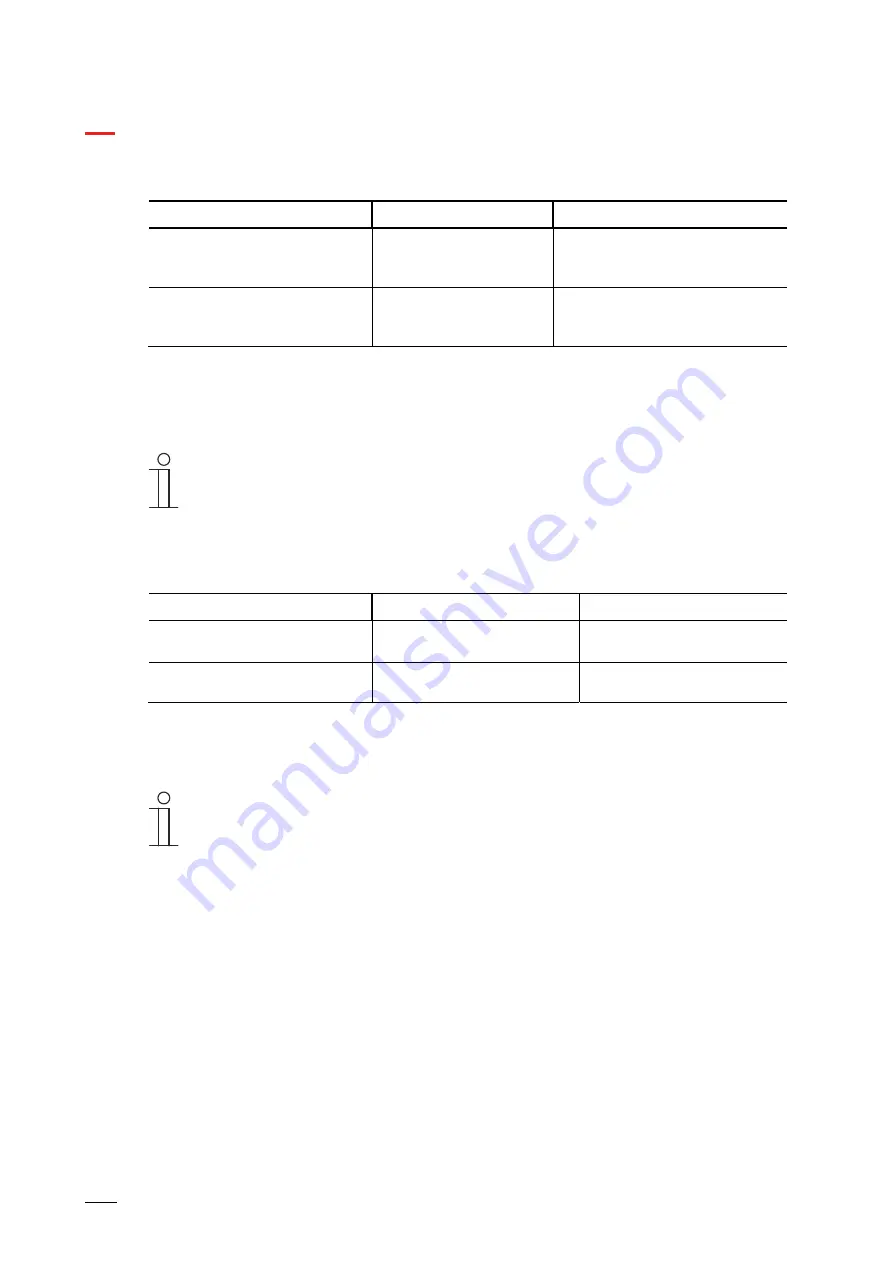 ABB ClimaECO SB/Ux.0.1 Series Product Manual Download Page 350