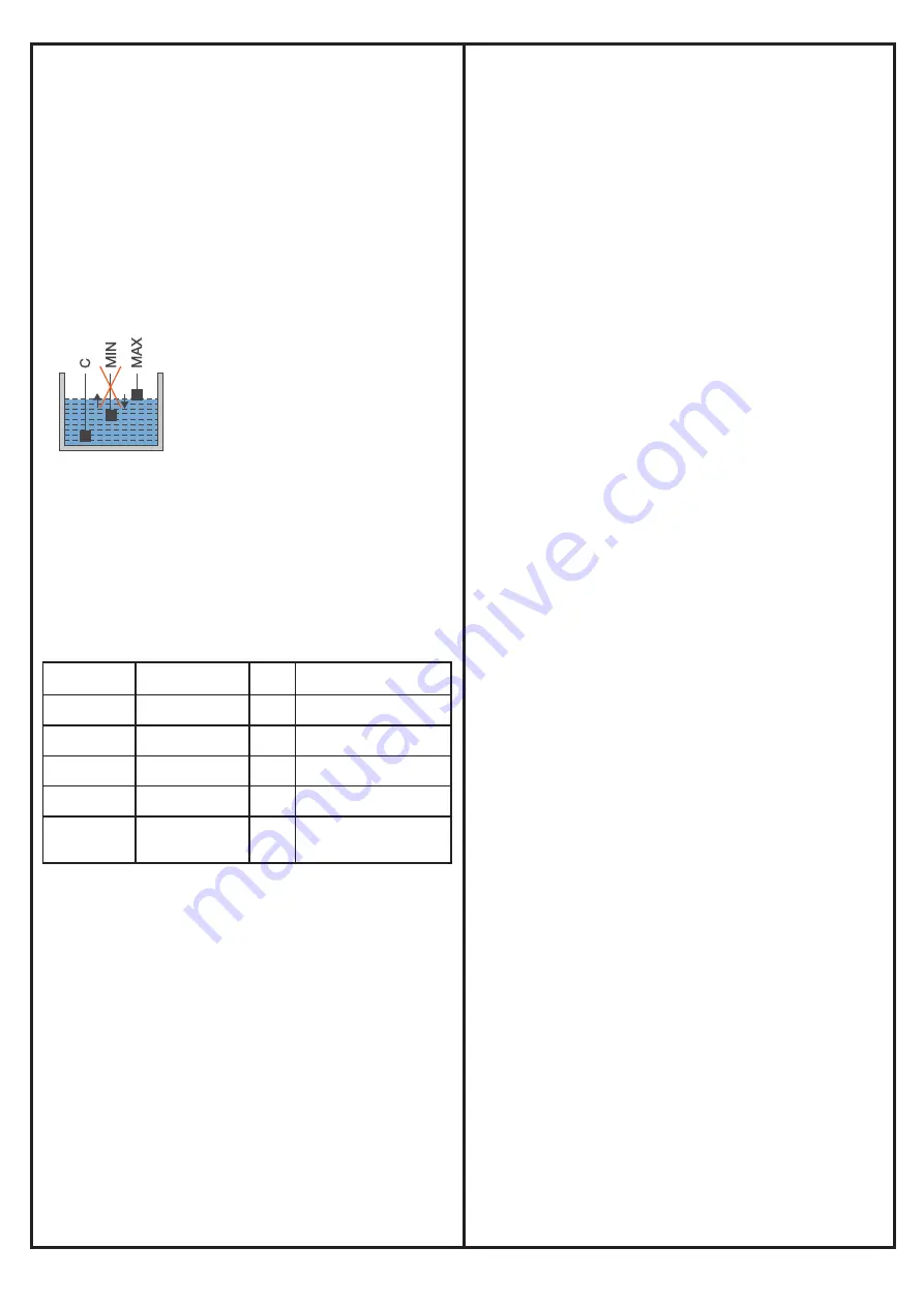 ABB CM-ENN Operating And Installation Download Page 10