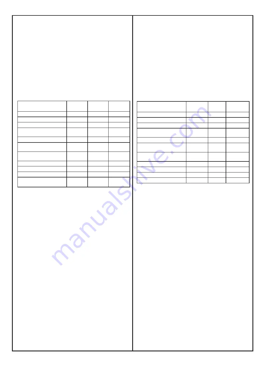 ABB CM Series Operating And Installation Instructions Download Page 6